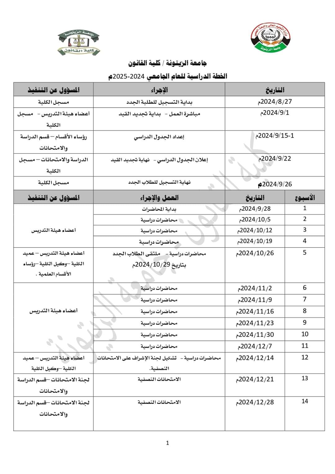 الخطة الدراسية بكلية القانون للعام الجامعي 2024-2025م . 